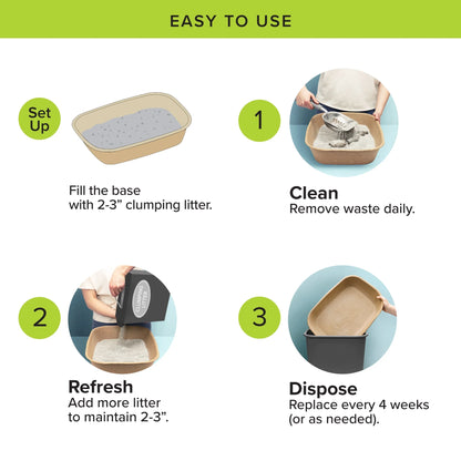 Large Cat Sifter, Eco-Friendly Litterbox with Scoop - Pack of 6